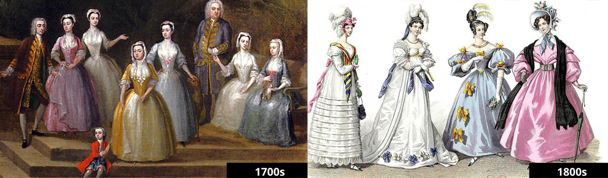 1700s to 1800s women's fashion