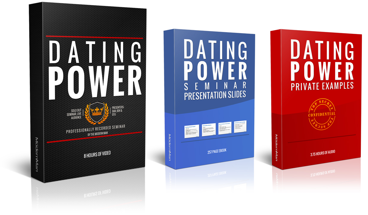 Dating Power - Plus Bonuses