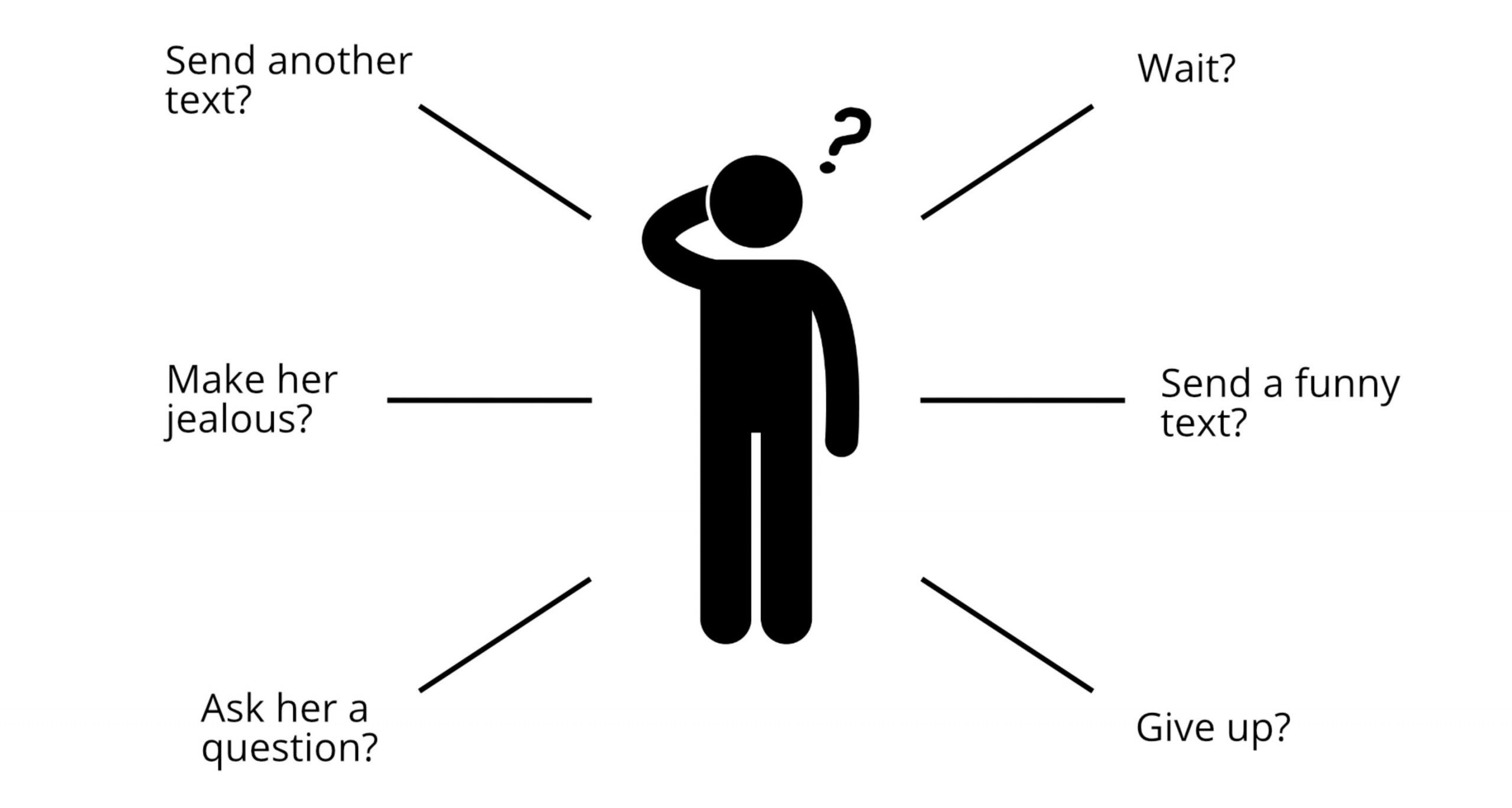 Should I text her again or wait? Should I send her something funny? Make her jealous? Give up?