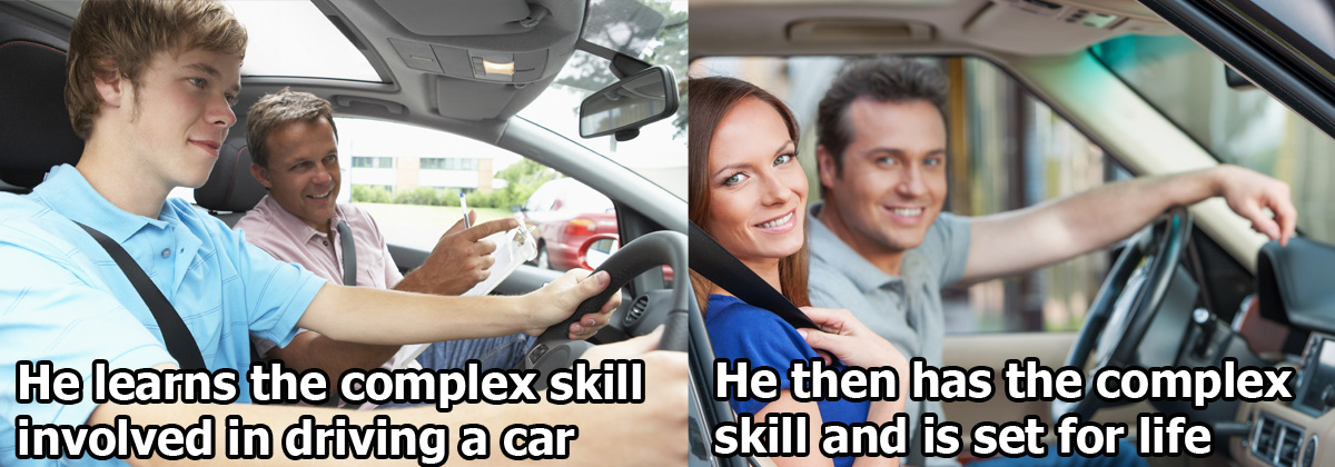 Learning a complex skill