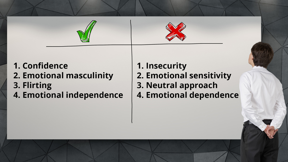 Prepare to make the new guy seem less attractive compared to you